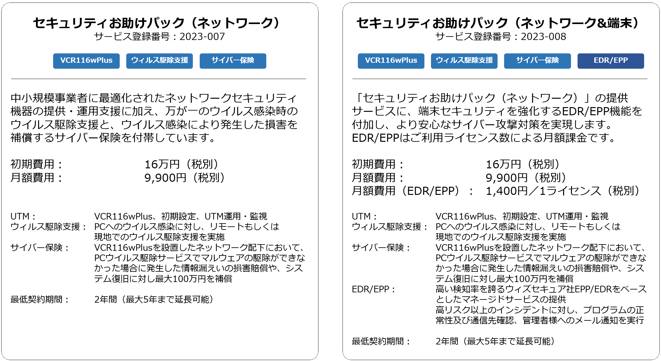 ご提供価格・サービス内容